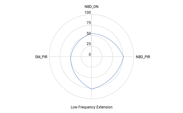 chart 115.png