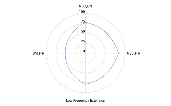 chart 124.png