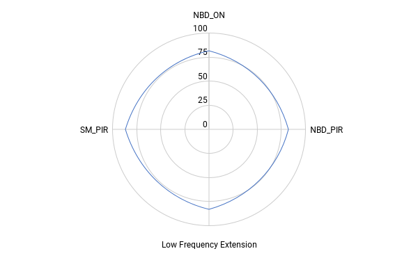 chart-17.png