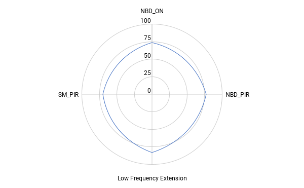 chart-19.png