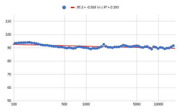 chart (4).png