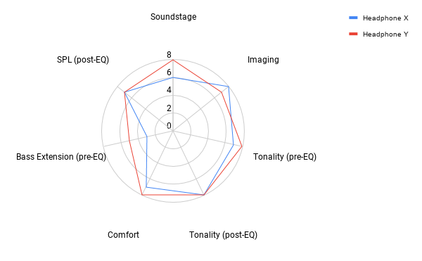 chart 7.png