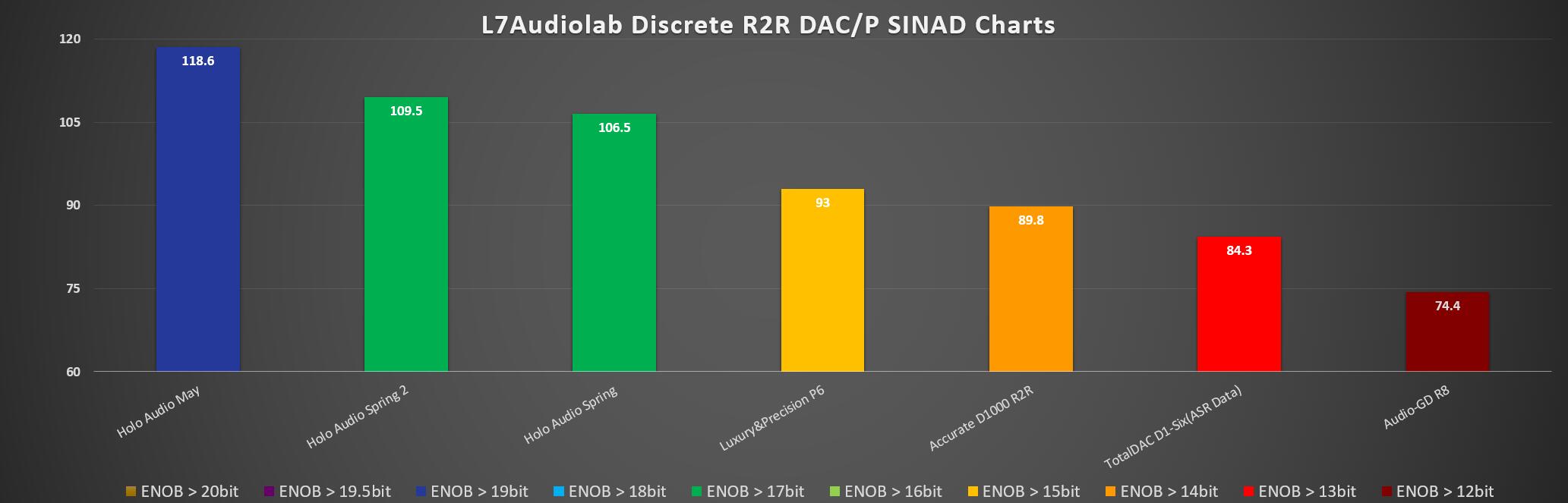 Chart.jpg