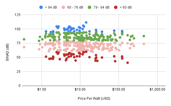 chart.png