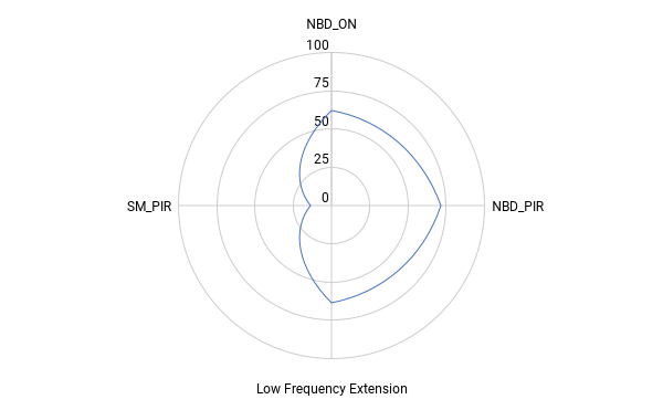 chart.png