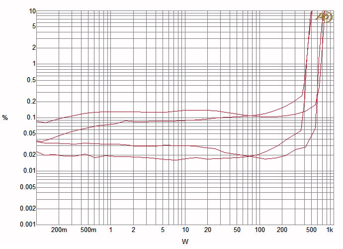 chart2.gif