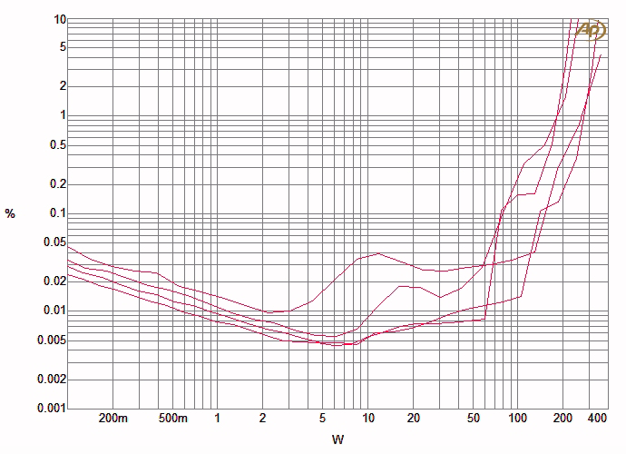 chart2.gif