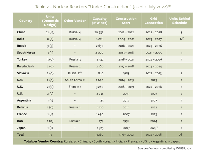 china_nuclear_1.png