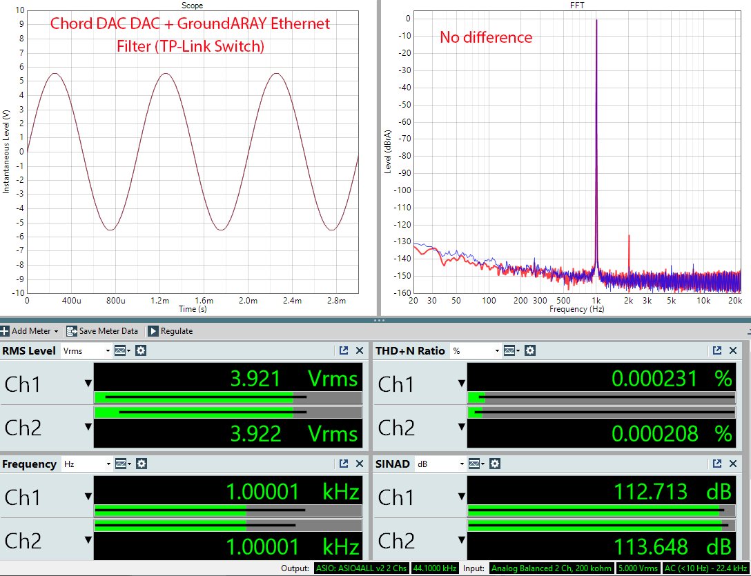 Chord GroundARAY Ethernet Noise Filter DAVE DAC Measurements.png