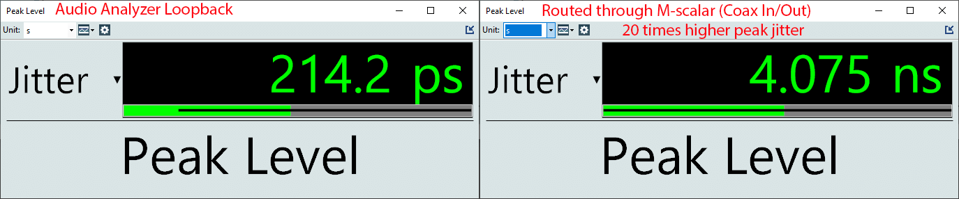 Chord M-Scalar Upsampler Coax In Coax Out Jitter meter.png