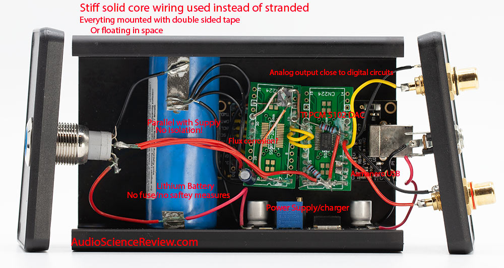 Ciúnas ISO-DAC USB DAC Teardown.jpg