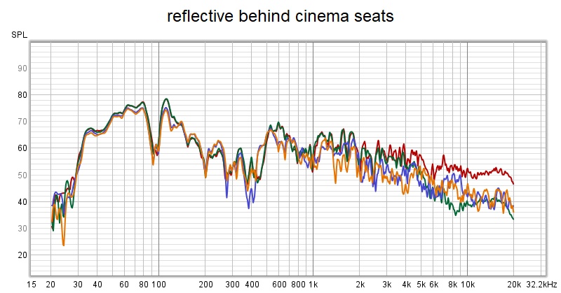 cinema seats.jpg