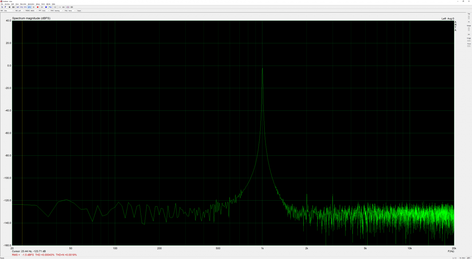 Clarett 2Pre spectrum magnitude (optimal).png