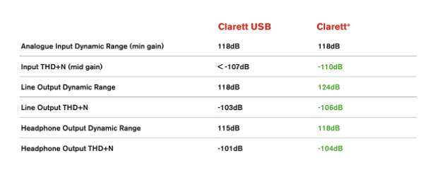 Clarett+.PNG