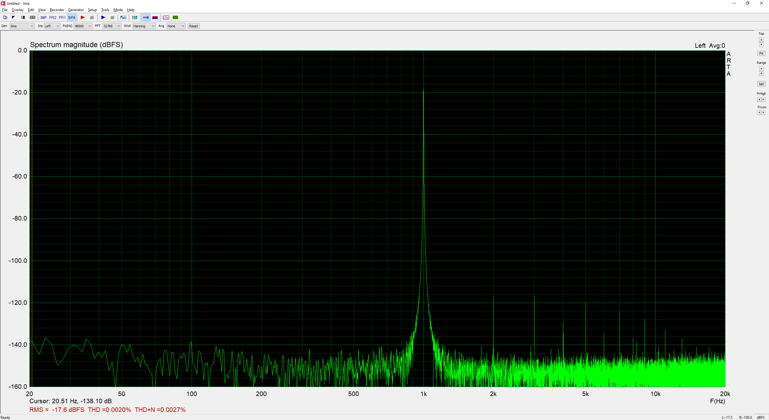 Clarett2PreHeadampHE560_1KHz_1V-measured_on_MotuM4_Line3.png