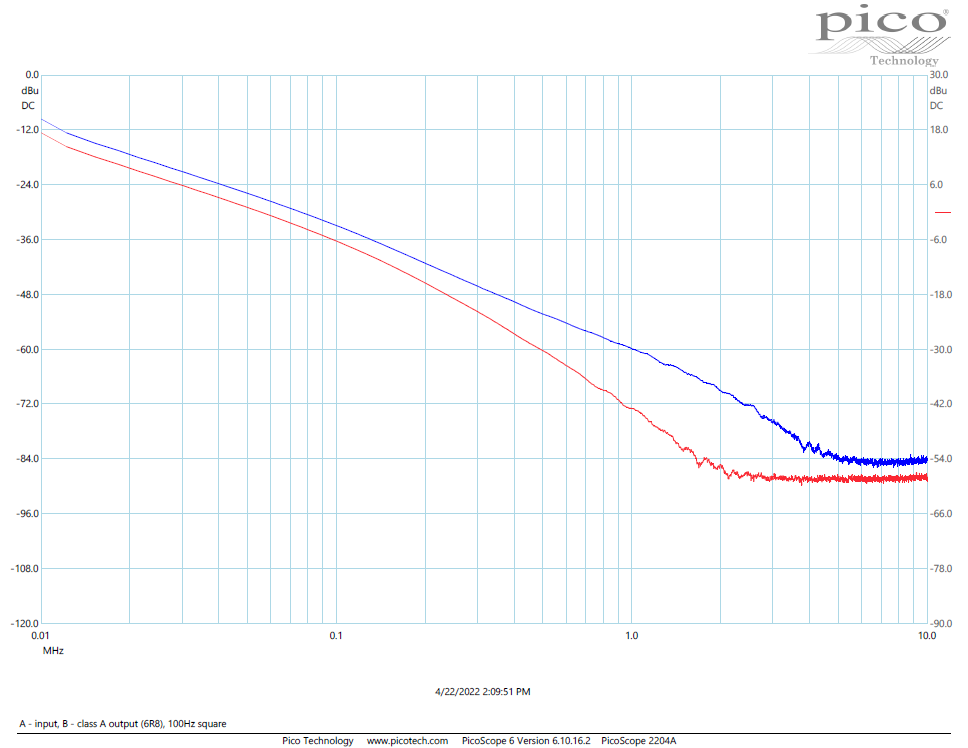 classA_100Hz_spectrum.png