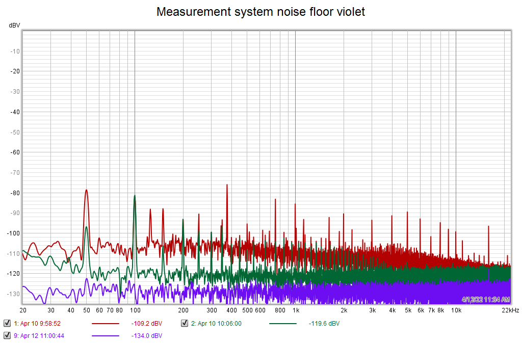 classI_vs_isol__system_noise.png