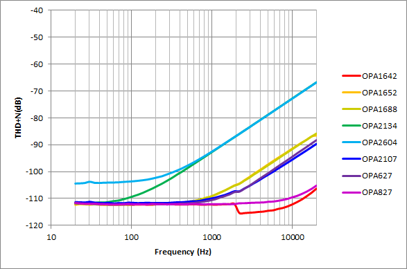 CM Impedance Distortion.png