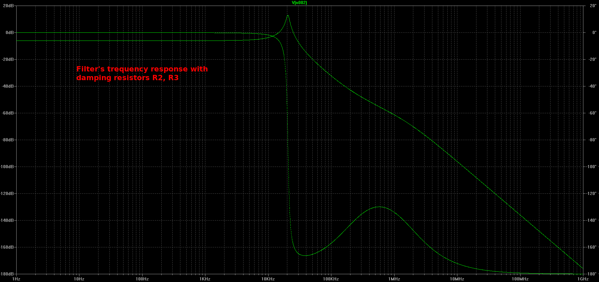 CMF_with_damping_resistors.png