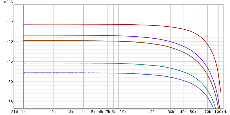 common mode current.png