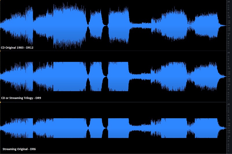 Comparaison Original -  trilogie et Qobuz with text2small.jpg