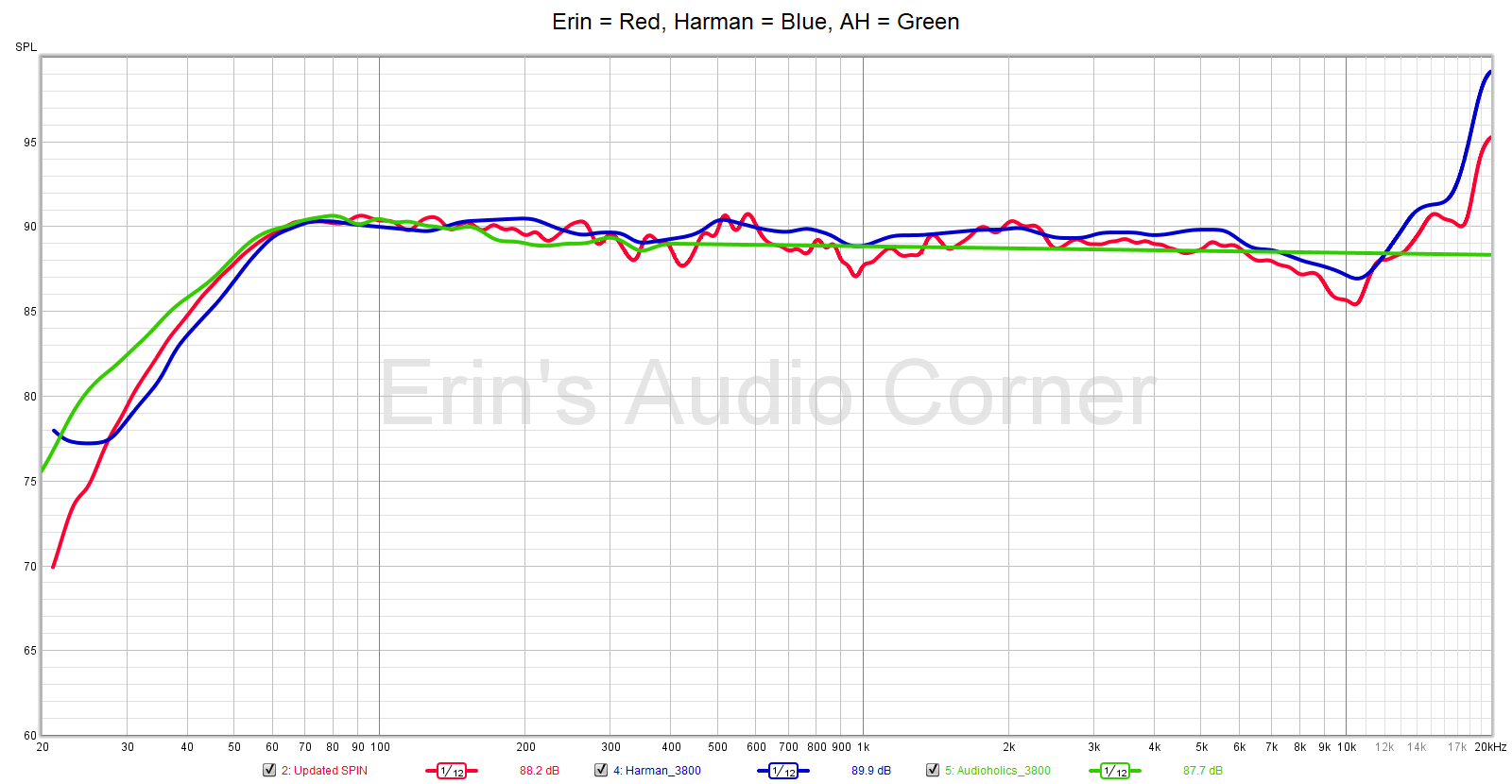 Compare_All.png