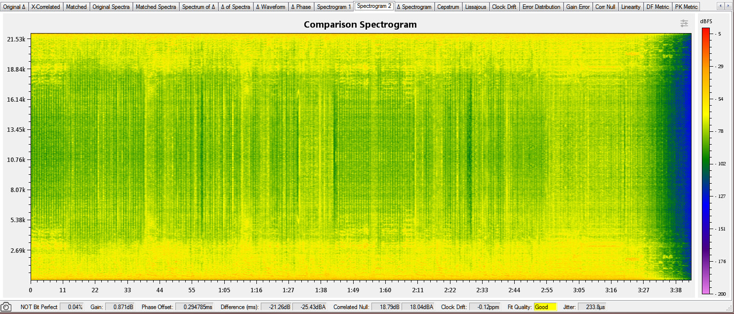 comparison spectrogram original.jpg