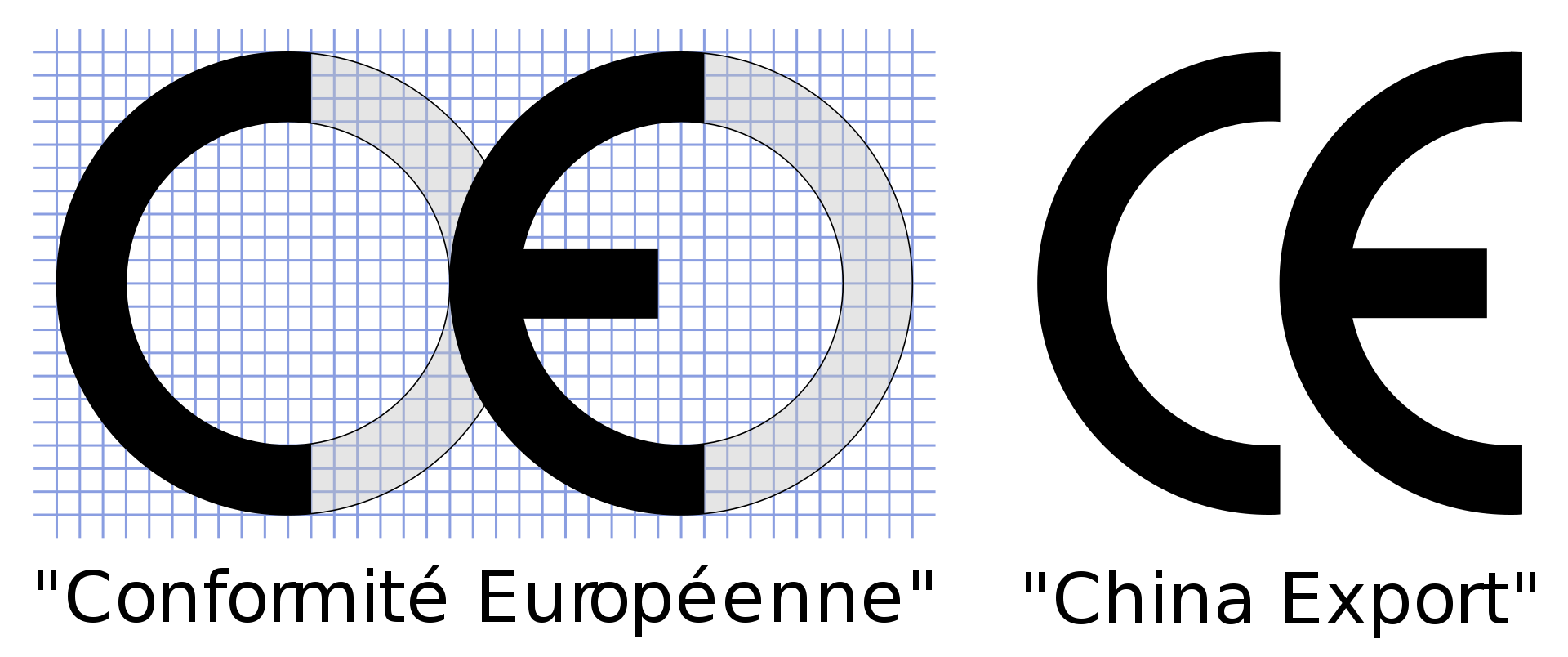 Comparison_of_two_used_CE_marks.svg.png