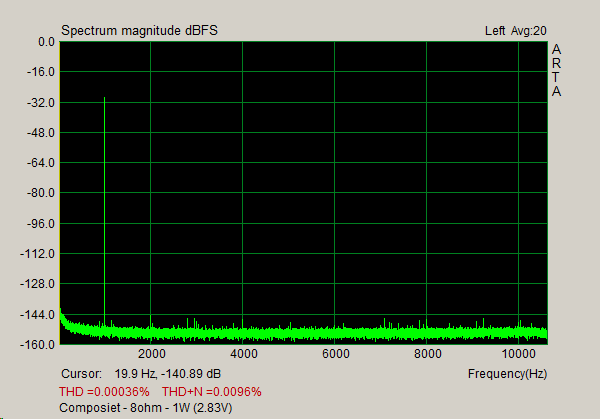 Composiet---8ohm---1W.gif