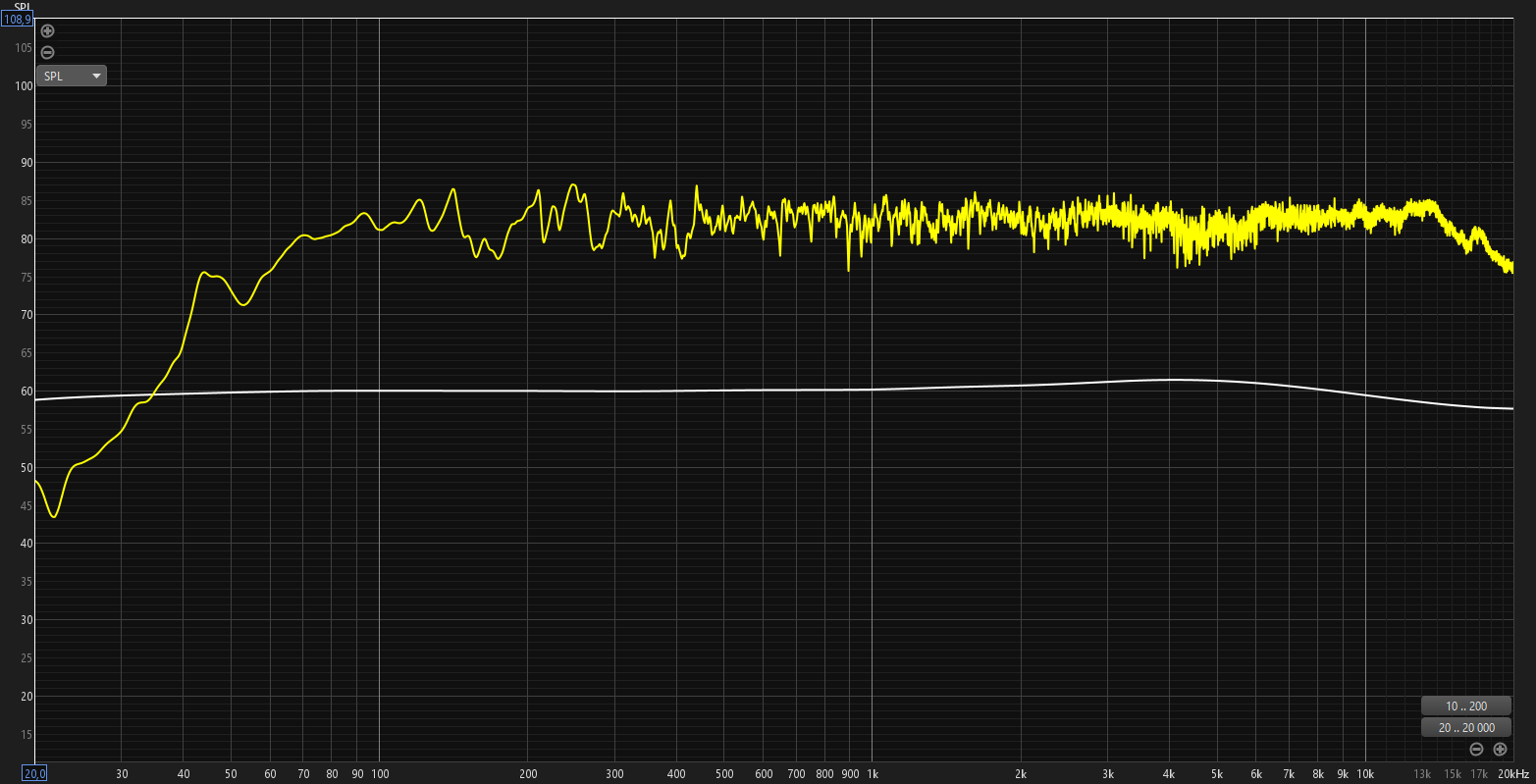 concert8_30cm_15 deg hor.png