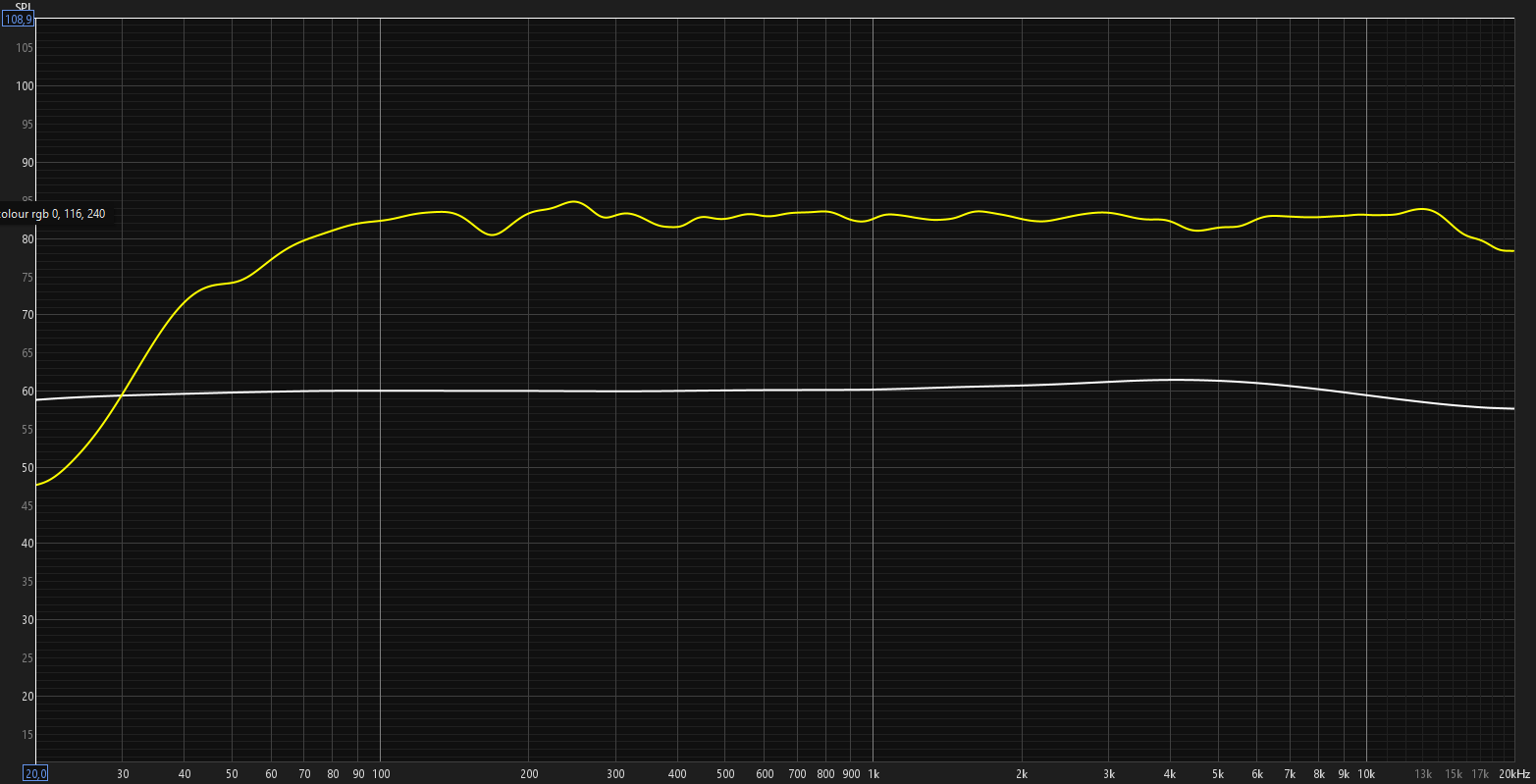 concert8_30cm_15 deg hor smoothe.png