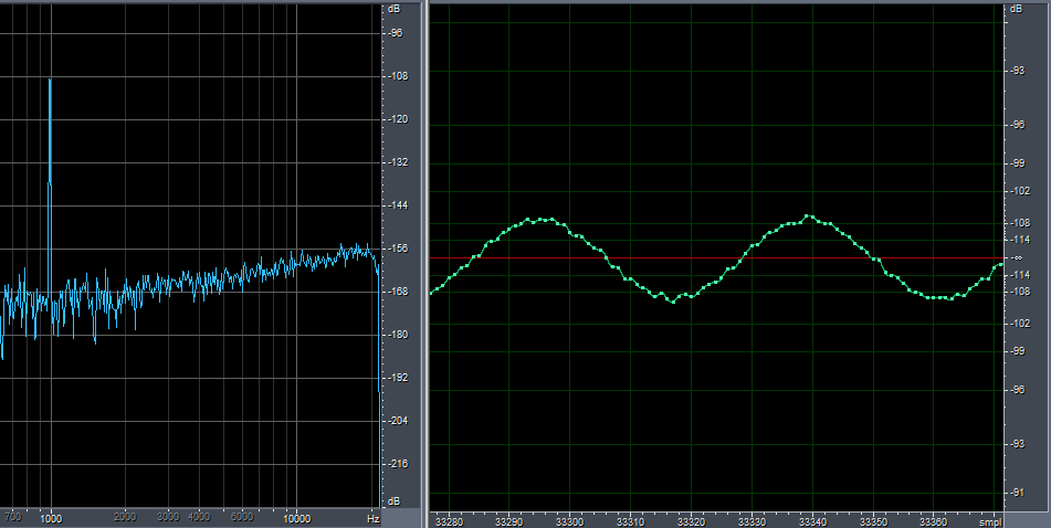 corrected_sine(RME_loopback-response)+Block_Averaging.gif