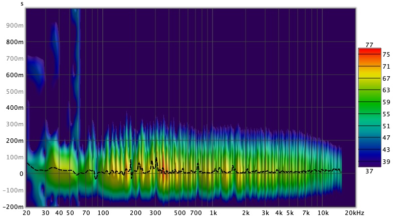 corrected_spectrogram.jpg