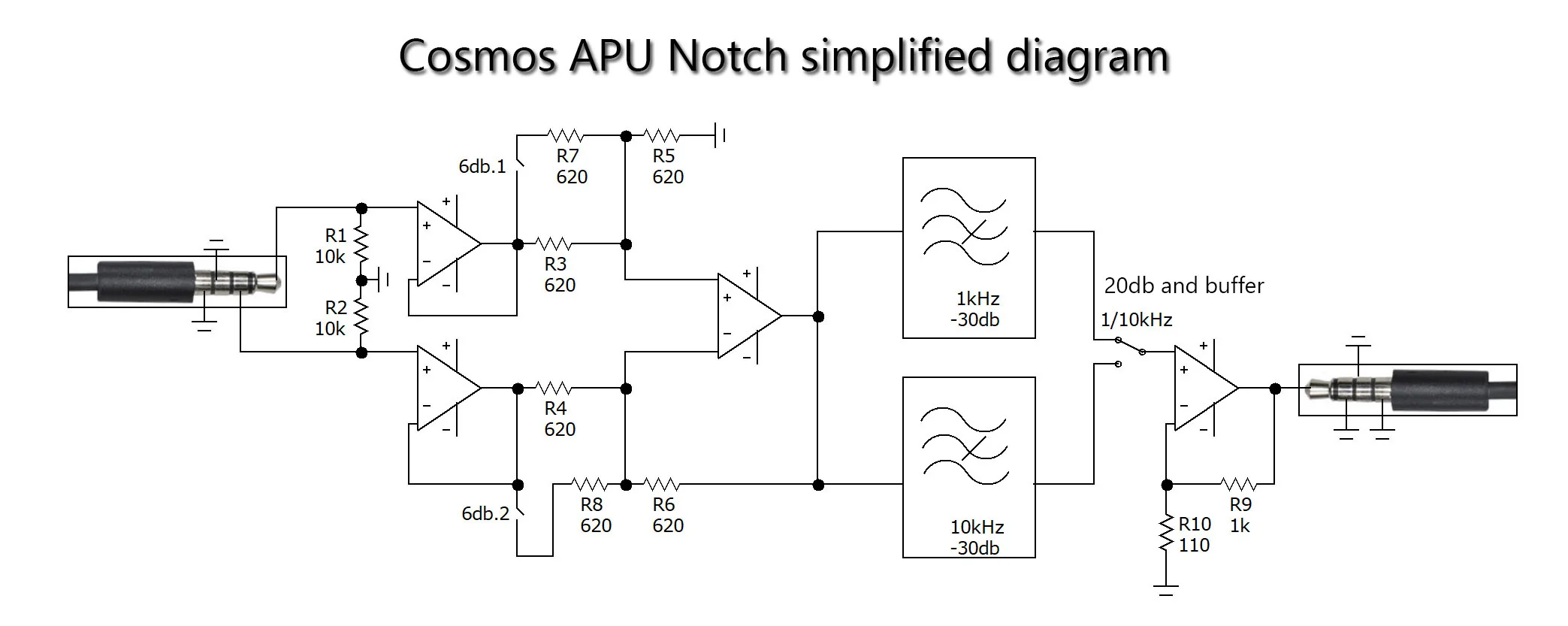 Cosmos_APU_Notch_simplified_diagram.png