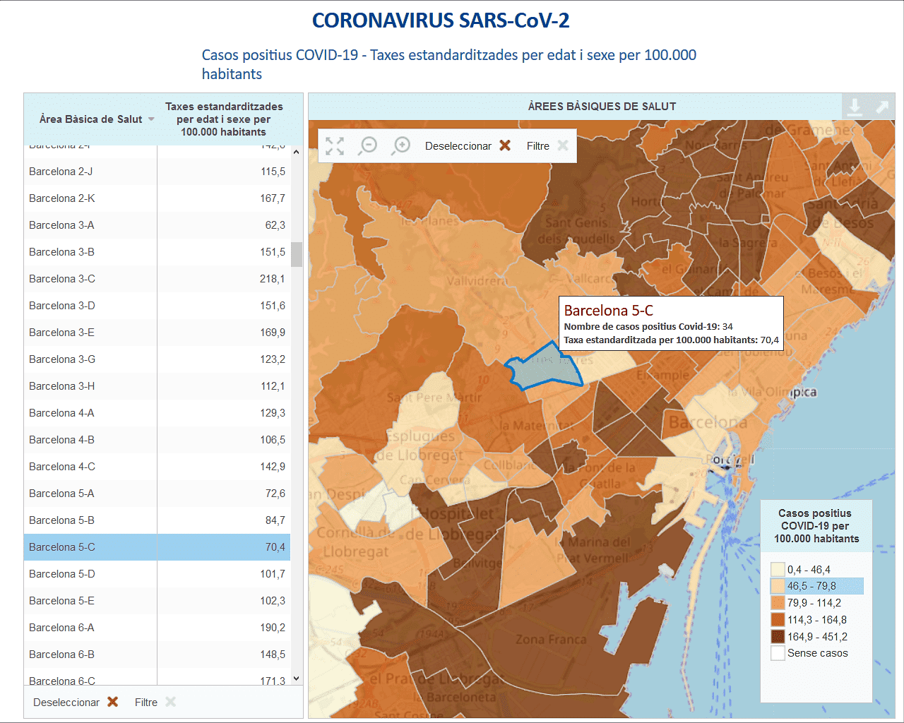 covid-19-Barcelona-Sant-Gervasi-28032020.png