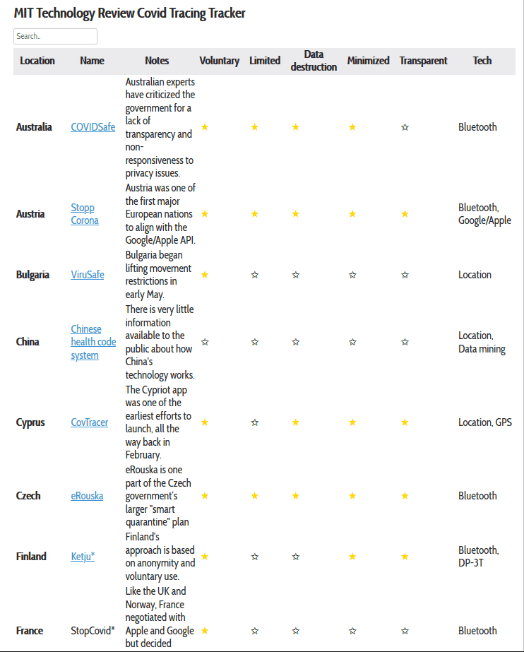 covid-19-trackers-app.png