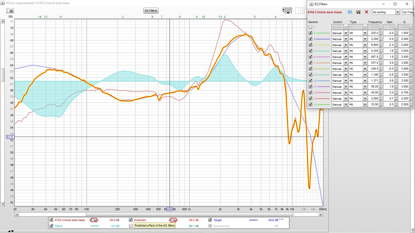 Crinicle K702 best measurement EQ (clear bass).jpg