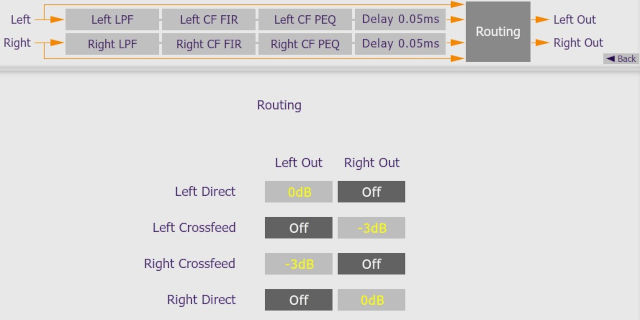 Cross Feed Routing.jpg