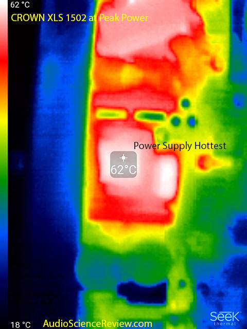 Crown XLS 1502 Amplifier Continuous Power Test Thermal Measurement.jpg