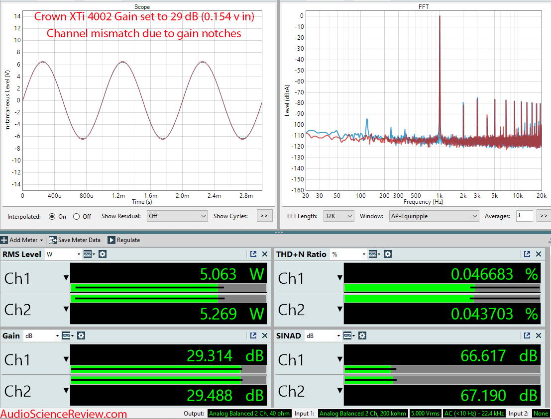 Crown XTi 4002 Stereo Professional Pro Amplifier Measurements.png