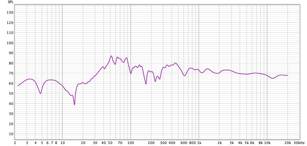 Crystal 4.3s UMIK-1 measurement.jpg