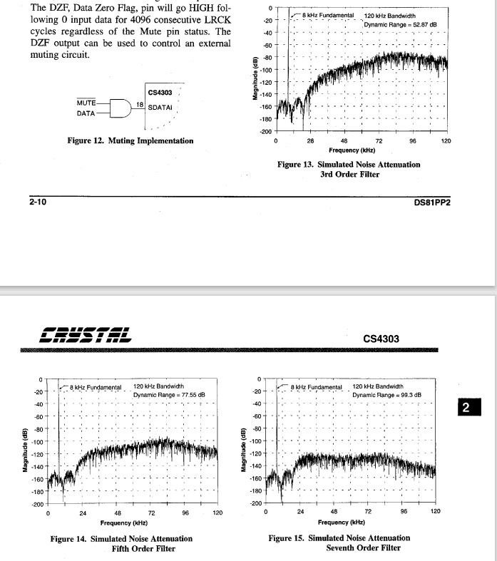 cs4303datasheet.jpg