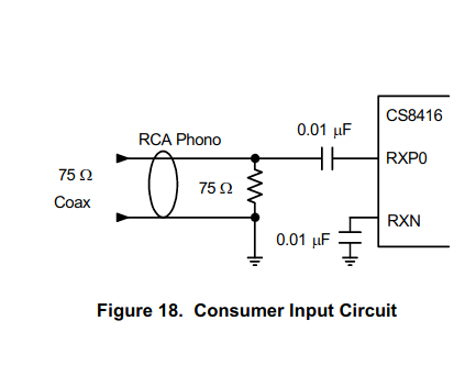 CS8416-input.png