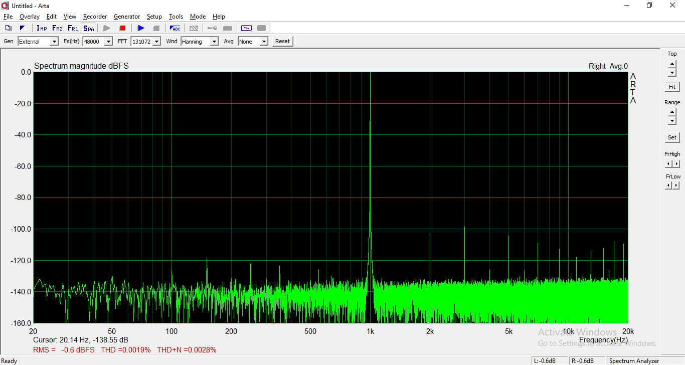 CV2+RCA_1KHz-48KHz.png