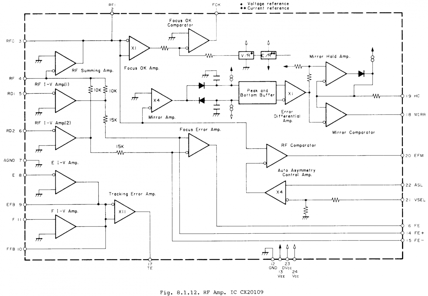 CX20109-RF-Amp-Internes Schaltbild-Nakamichi.png