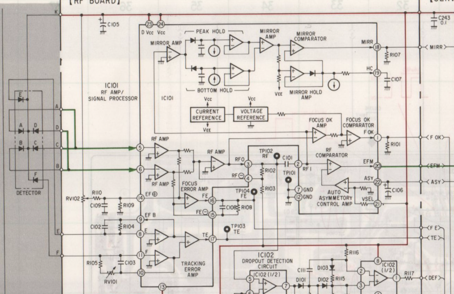 CX20109-RF-Amp-Internes Schaltbild-Sony.png