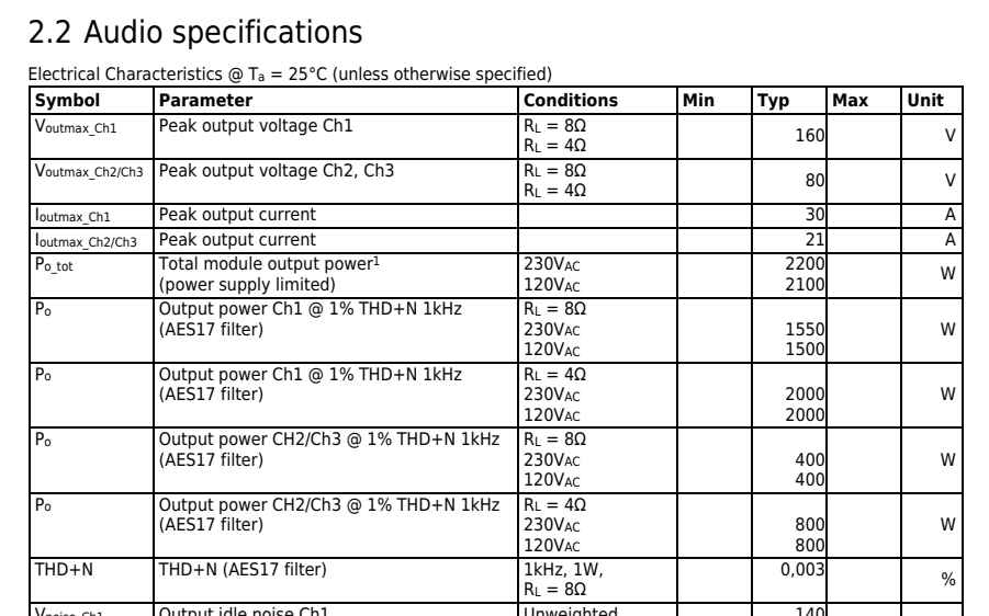 D-Sonic Amp Specifications.png