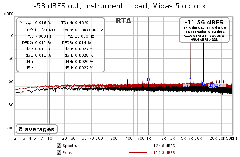 D10B_instrument+pad_7+13_5o.png