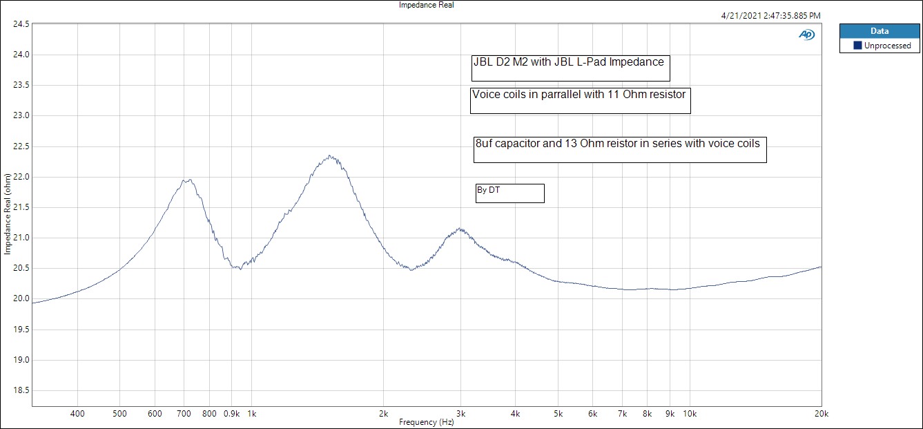 D2 M2 with JBL fixed Pad Impedance curve 4 22 21.png