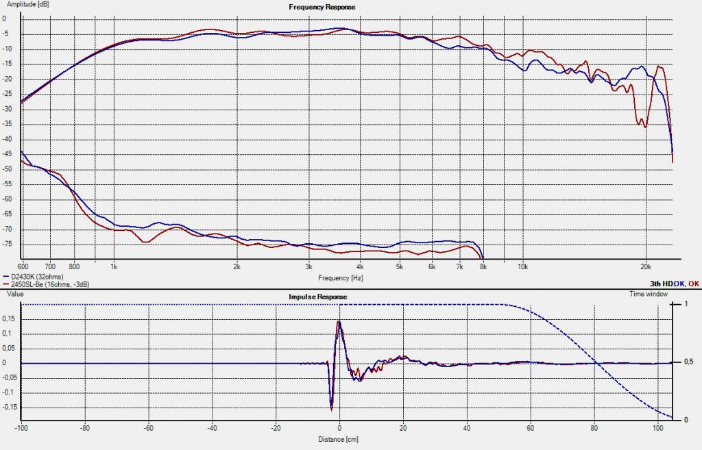 D2430K vs 2450SL-Be.jpg